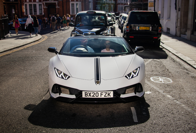 Lamborghini Huracán LP640-4 EVO Spyder