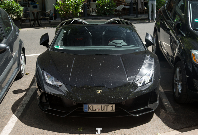 Lamborghini Huracán LP640-4 EVO Spyder