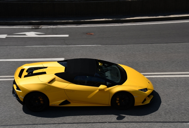 Lamborghini Huracán LP640-4 EVO Spyder