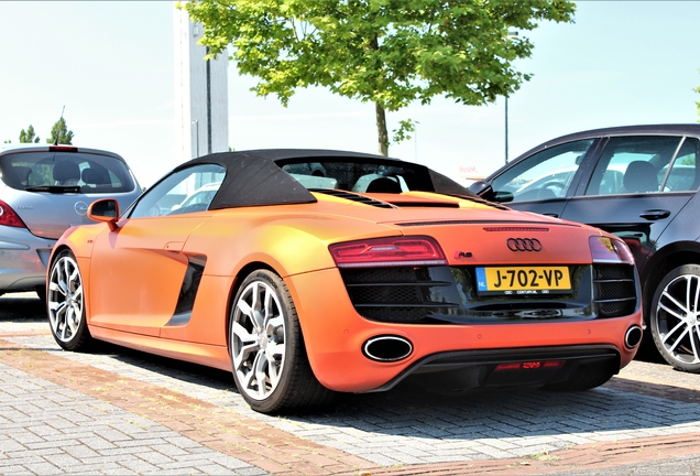 Audi R8 V10 Spyder