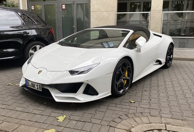 Lamborghini Huracán LP640-4 EVO Spyder