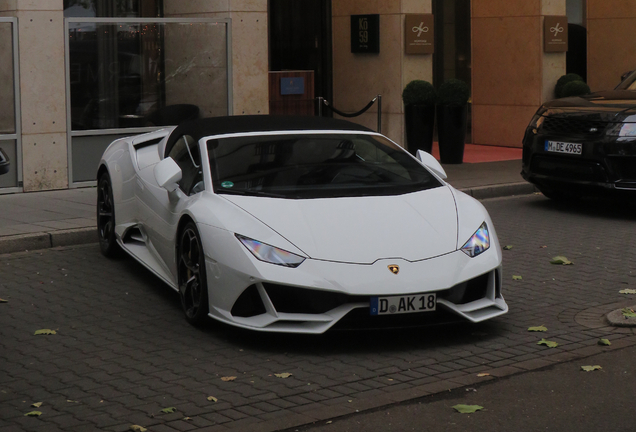 Lamborghini Huracán LP640-4 EVO Spyder