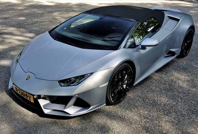 Lamborghini Huracán LP640-4 EVO Spyder