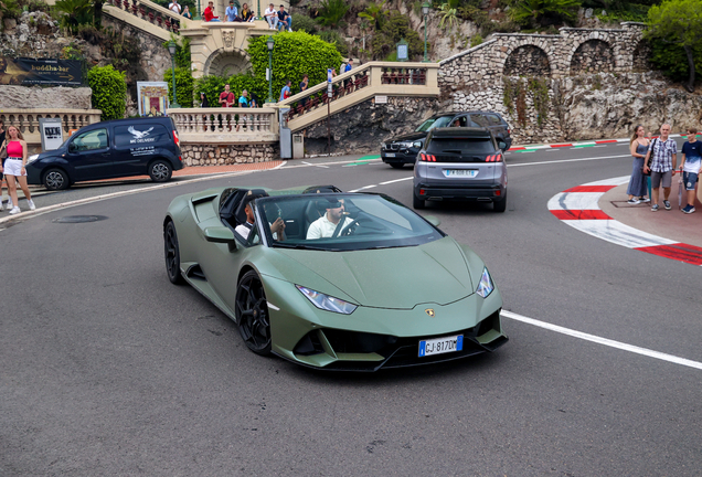 Lamborghini Huracán LP640-4 EVO Spyder