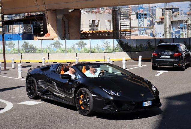 Lamborghini Huracán LP640-4 EVO Spyder