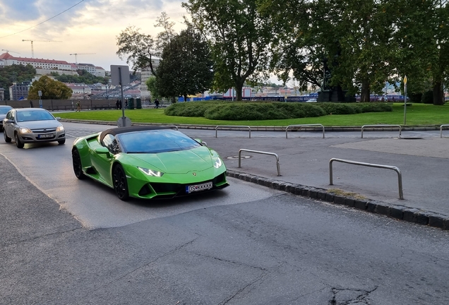 Lamborghini Huracán LP640-4 EVO Spyder