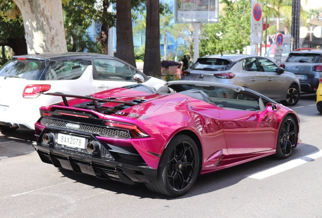 Lamborghini Huracán LP640-4 EVO Spyder