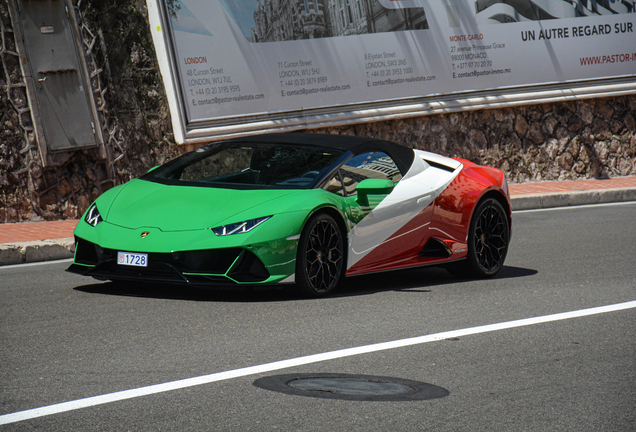 Lamborghini Huracán LP640-4 EVO Spyder