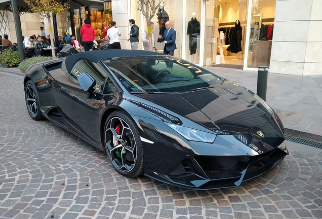 Lamborghini Huracán LP640-4 EVO Spyder