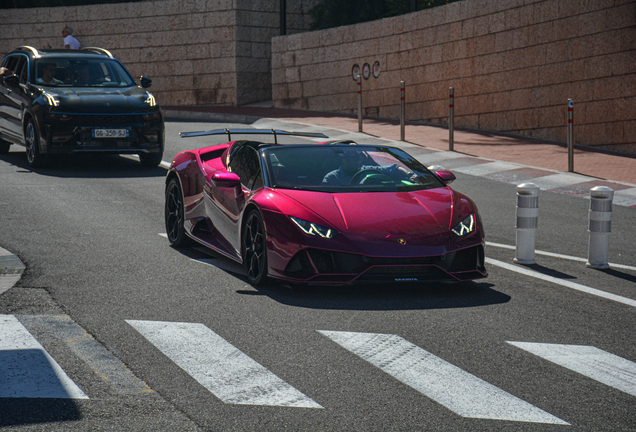 Lamborghini Huracán LP640-4 EVO Spyder