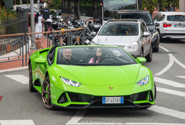 Lamborghini Huracán LP640-4 EVO Spyder