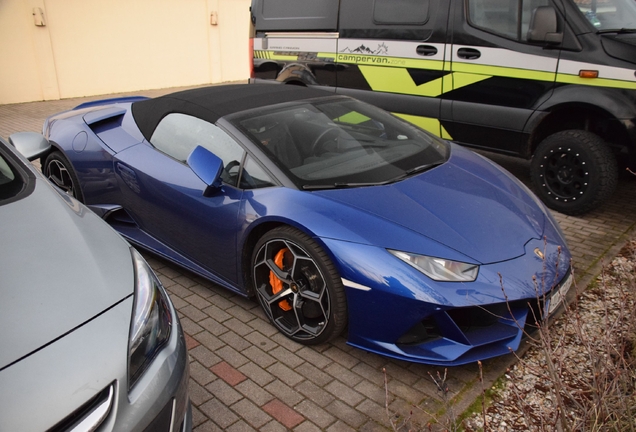 Lamborghini Huracán LP640-4 EVO Spyder