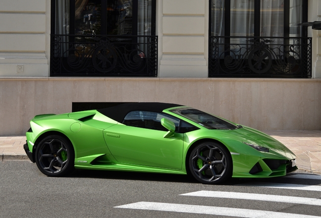 Lamborghini Huracán LP640-4 EVO Spyder