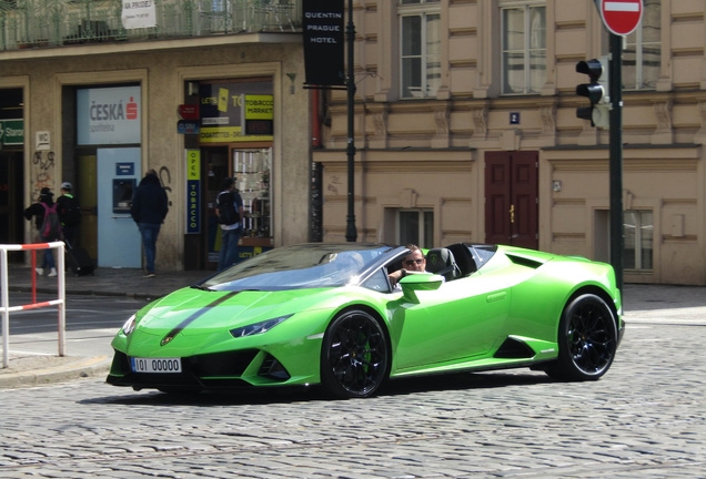 Lamborghini Huracán LP640-4 EVO Spyder