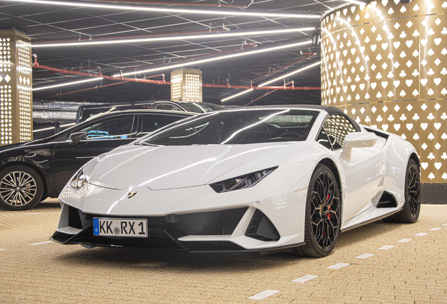 Lamborghini Huracán LP640-4 EVO Spyder