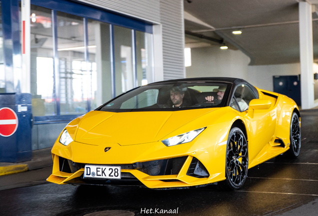 Lamborghini Huracán LP640-4 EVO Spyder