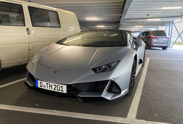 Lamborghini Huracán LP640-4 EVO Spyder