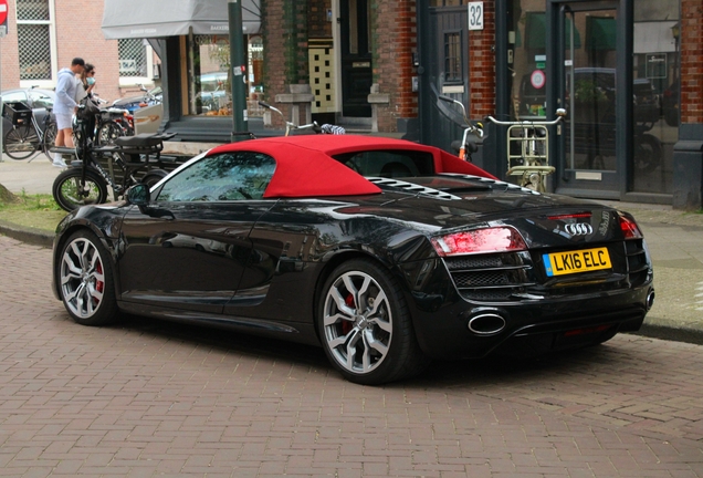 Audi R8 V10 Spyder