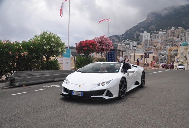 Lamborghini Huracán LP640-4 EVO Spyder