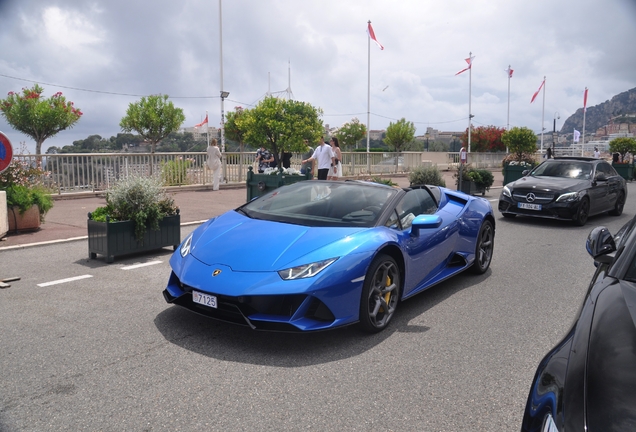 Lamborghini Huracán LP640-4 EVO Spyder