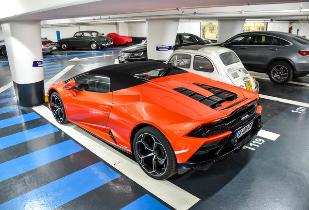 Lamborghini Huracán LP640-4 EVO Spyder