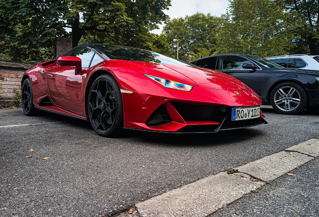 Lamborghini Huracán LP640-4 EVO Spyder