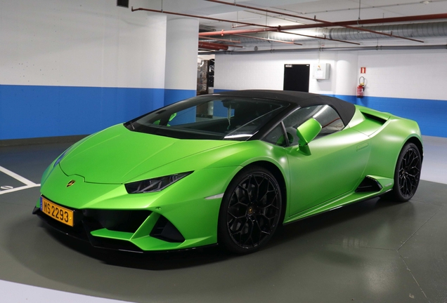 Lamborghini Huracán LP640-4 EVO Spyder