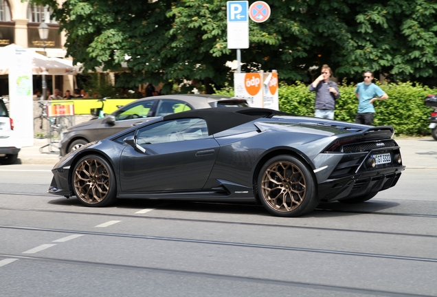 Lamborghini Huracán LP640-4 EVO Spyder