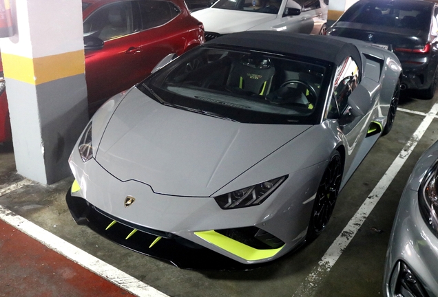 Lamborghini Huracán LP640-4 EVO Spyder