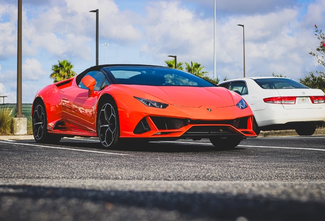 Lamborghini Huracán LP640-4 EVO Spyder