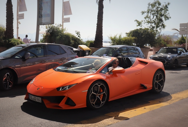 Lamborghini Huracán LP640-4 EVO Spyder