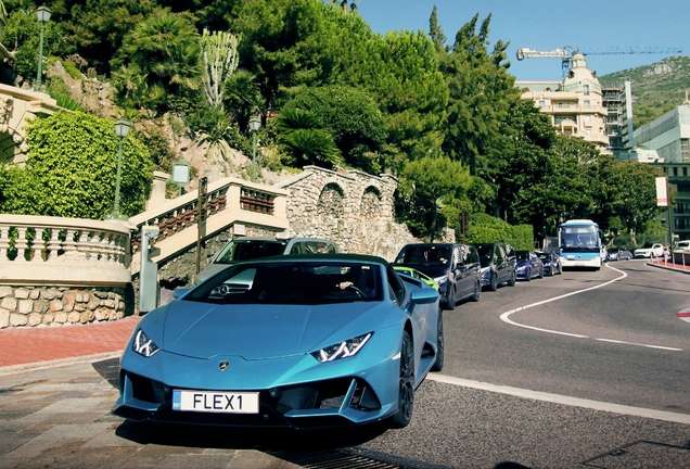 Lamborghini Huracán LP640-4 EVO Spyder