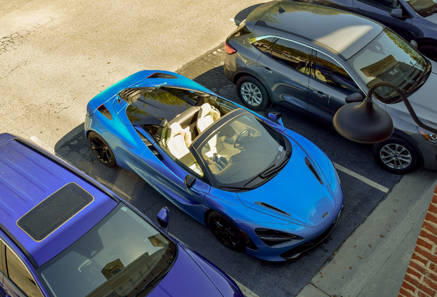 McLaren 720S Spider