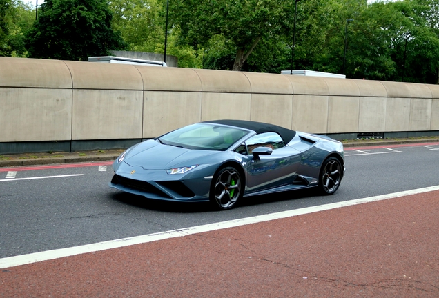 Lamborghini Huracán LP610-2 EVO RWD Spyder