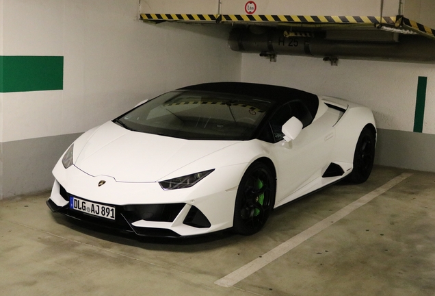 Lamborghini Huracán LP640-4 EVO Spyder