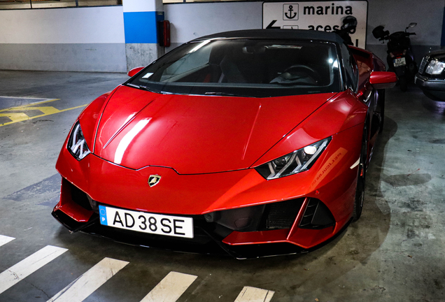 Lamborghini Huracán LP640-4 EVO Spyder