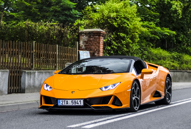 Lamborghini Huracán LP640-4 EVO Spyder