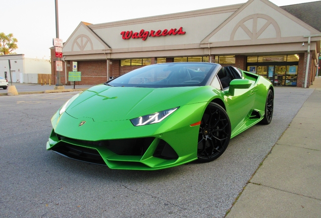 Lamborghini Huracán LP640-4 EVO Spyder