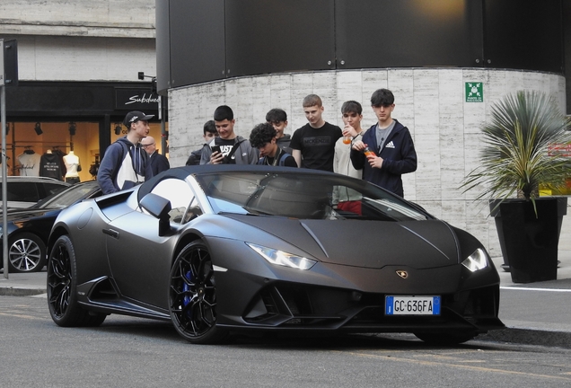 Lamborghini Huracán LP640-4 EVO Spyder