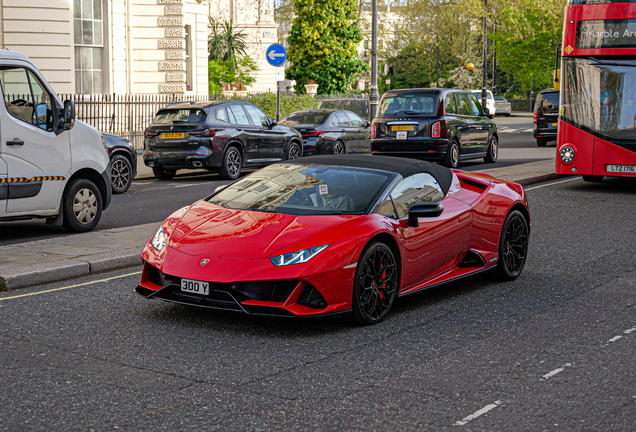 Lamborghini Huracán LP640-4 EVO Spyder