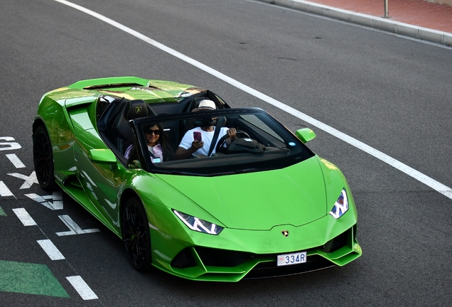 Lamborghini Huracán LP640-4 EVO Spyder