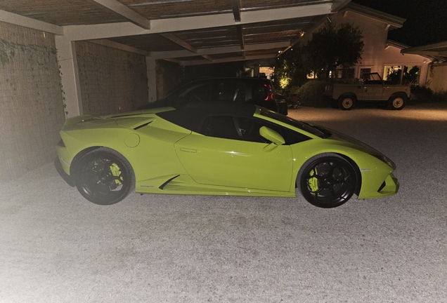 Lamborghini Huracán LP640-4 EVO Spyder