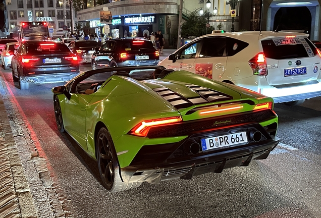 Lamborghini Huracán LP640-4 EVO Spyder