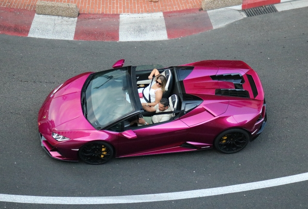 Lamborghini Huracán LP640-4 EVO Spyder