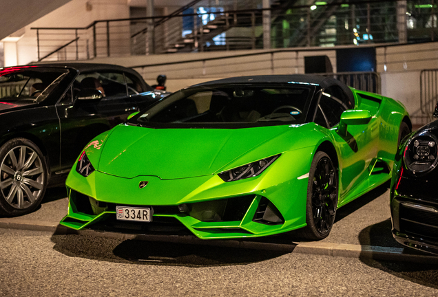 Lamborghini Huracán LP640-4 EVO Spyder