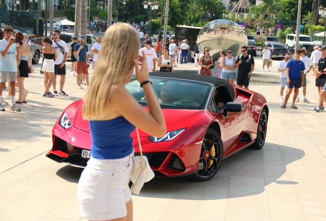 Lamborghini Huracán LP640-4 EVO Spyder