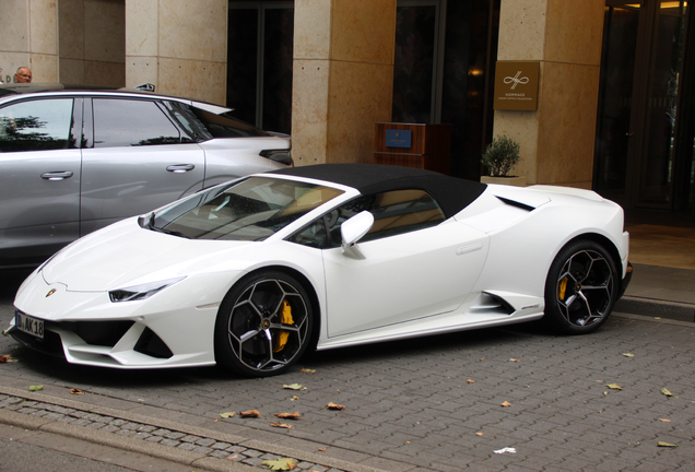 Lamborghini Huracán LP640-4 EVO Spyder