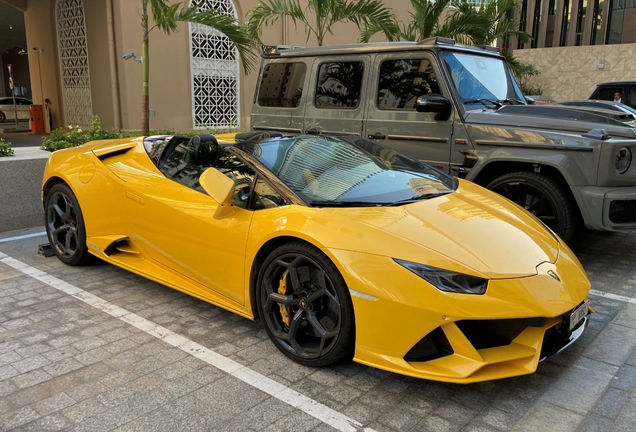 Lamborghini Huracán LP640-4 EVO Spyder