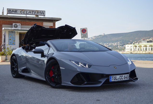 Lamborghini Huracán LP640-4 EVO Spyder