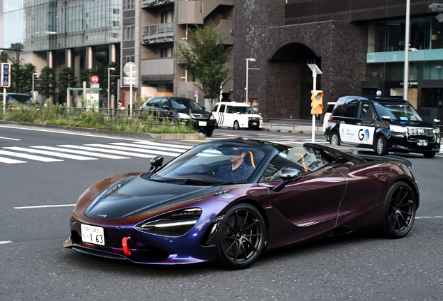 McLaren 750S Spider